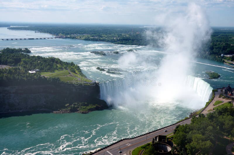 Niagara falls