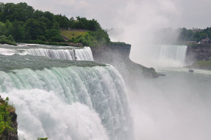 NIagara Falls