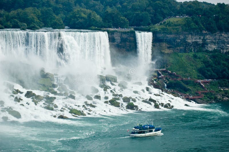 Niagara Falls