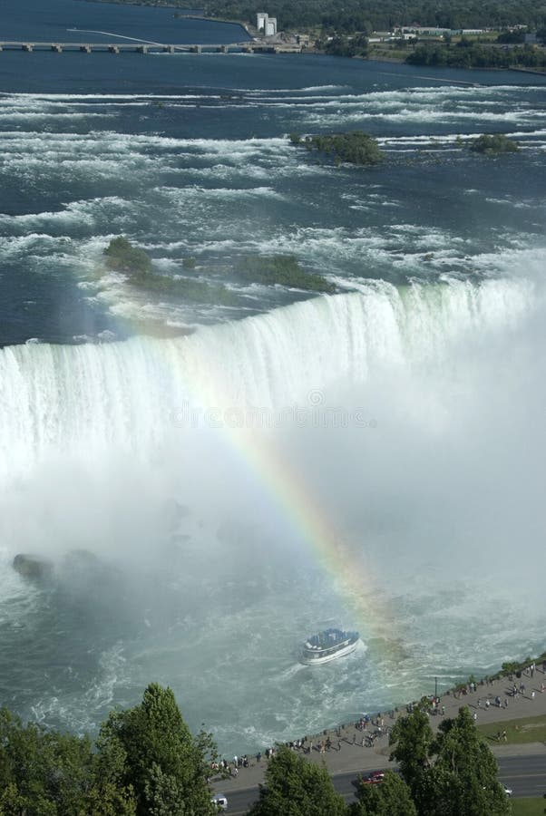 Niagara Falls