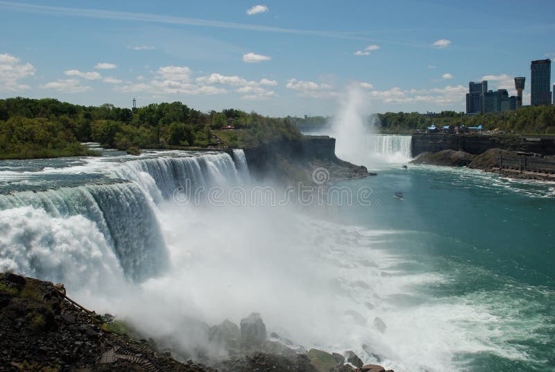 niagara falls new york weather niagara falls new york weather
