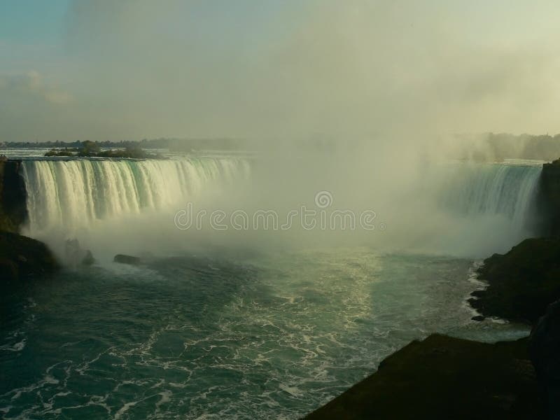 Niagara falls panorama I