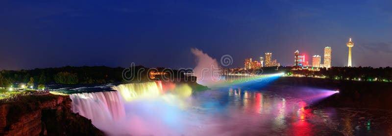 Niagara Falls panorama