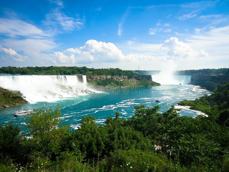 Niagara falls, view from Canada with a beautiful blue sky