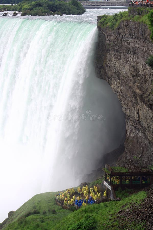 Niagara Waterfalls