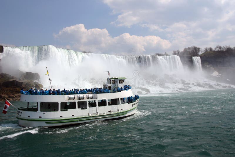 Niagra Falls