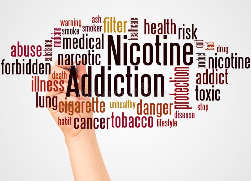 Nicotine addiction word cloud and hand with marker concept