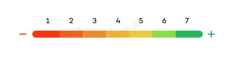 Compteur Démotion De Concept Vectoriel Et échelle De Notation Pour Mesurer  La Satisfaction Du Client Ou Les Niveaux De Douleur Vecteur PNG , Mal,  Cadran, Santé PNG et vecteur pour téléchargement gratuit