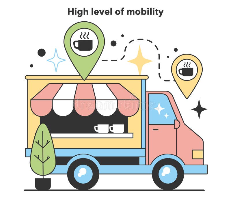 High level of mobility of small business. Positive aspect about starting and developing a new start-up, local business. Independent business potential for growth. Flat Vector Illustration. High level of mobility of small business. Positive aspect about starting and developing a new start-up, local business. Independent business potential for growth. Flat Vector Illustration