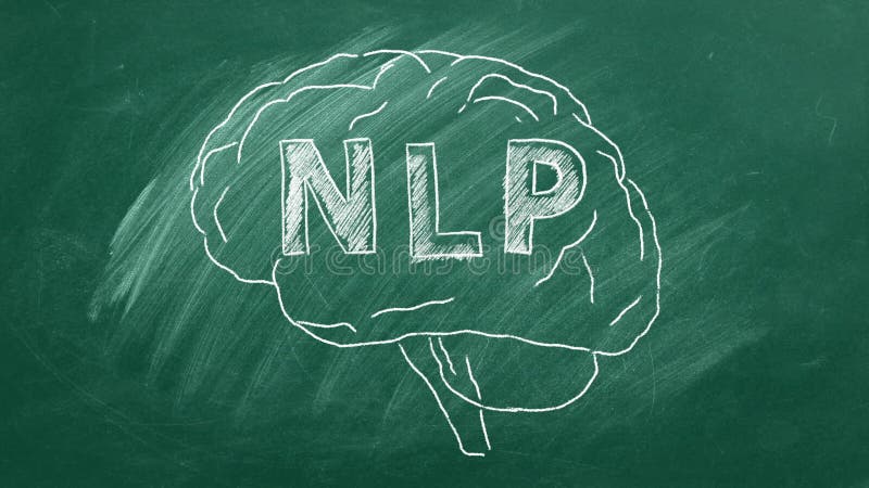 Nlp. concept de programmation neuro-linguistique illustration de vecteur
