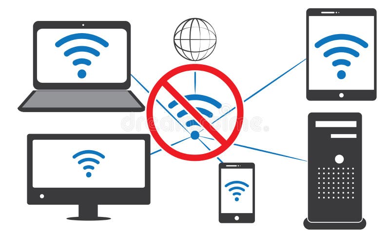 No WiFi For All Electronic Devices Are Connected By WiFi Computer, Mobile  Laptop, CPU ,LCD Tv And Tablet Ipad Stock Vector - Illustration of  internet, block: 139303717