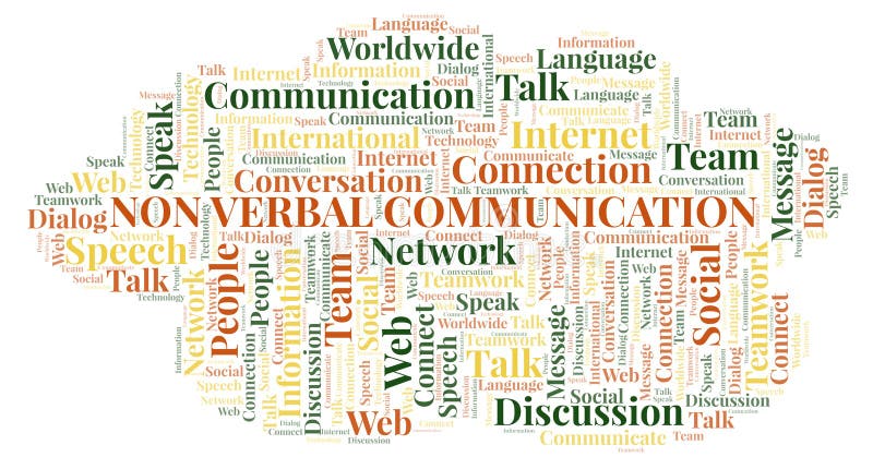 Non Verbal Communication word cloud. royalty free illustration