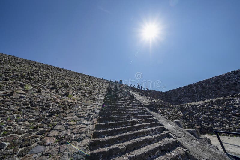 墨西哥塔奥蒂瓦坎旅游 免版税库存图片