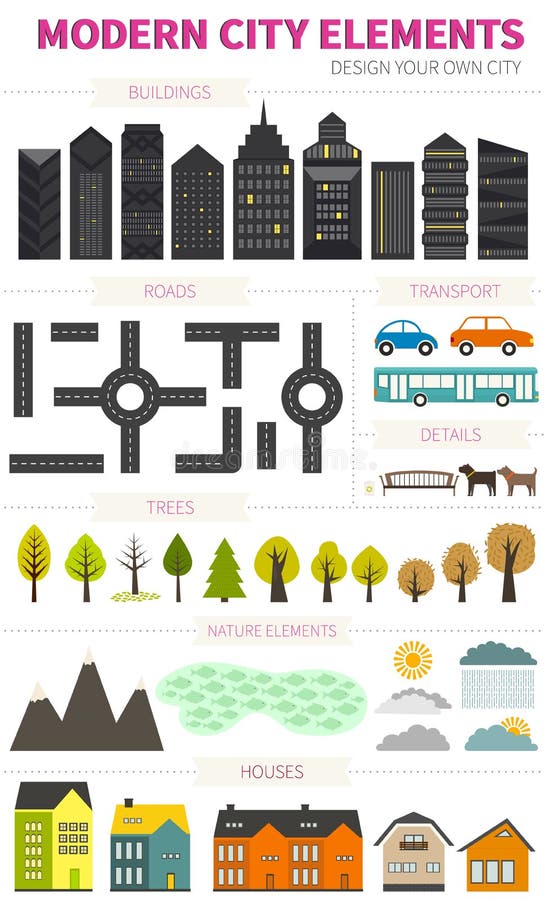 城市要素 向量例证