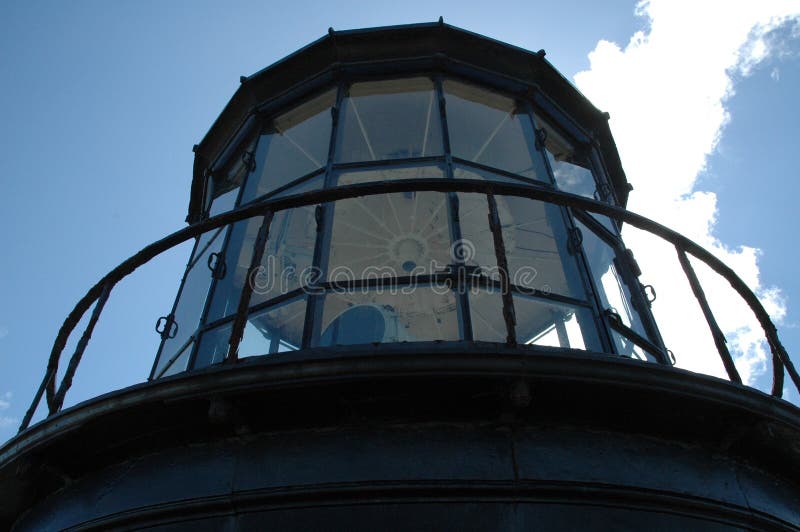 North Carolina Cape Hatteras lighthouse gallery