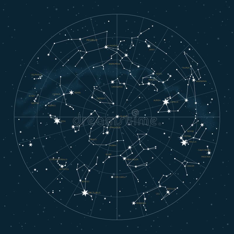 Summer Constellations Northern Hemisphere Star Chart