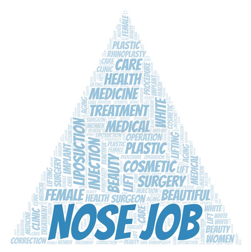 Nose Job Typography Word Cloud Create with the Text only. Type of