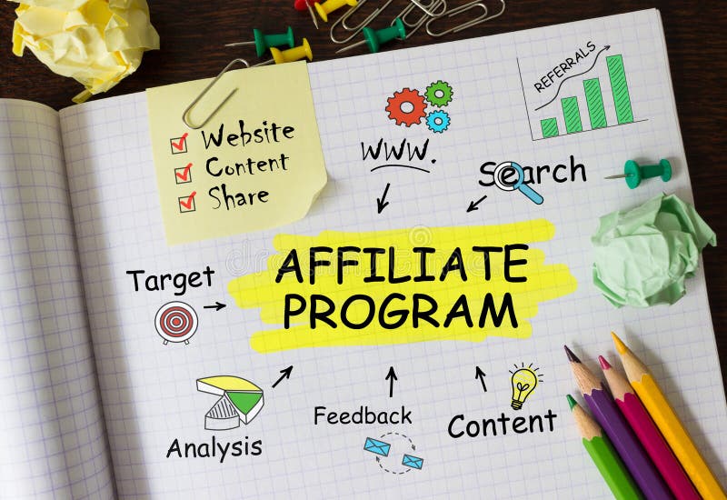 Notebook with Toolls and Notes about Affiliate Program,concept stock photo