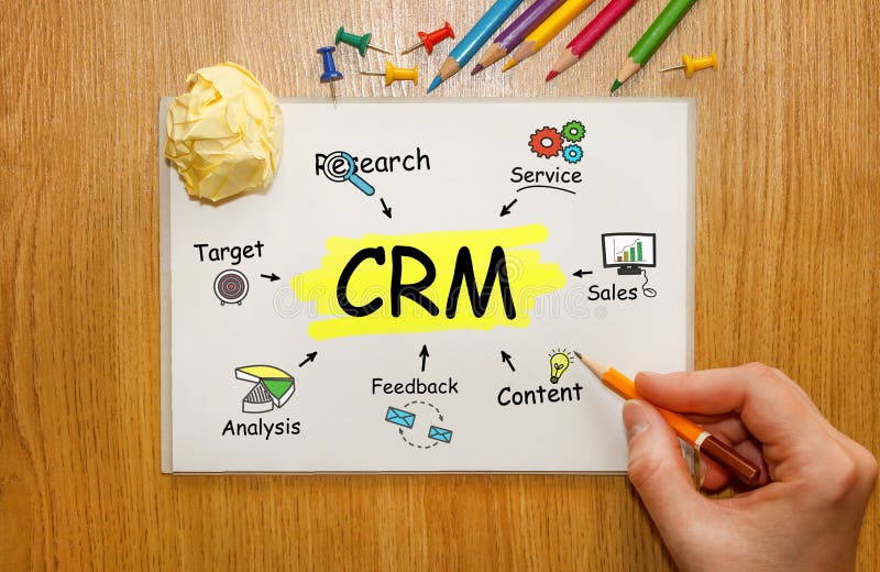 Notebook with Toolls and Notes about CRM,concept royalty free stock photo