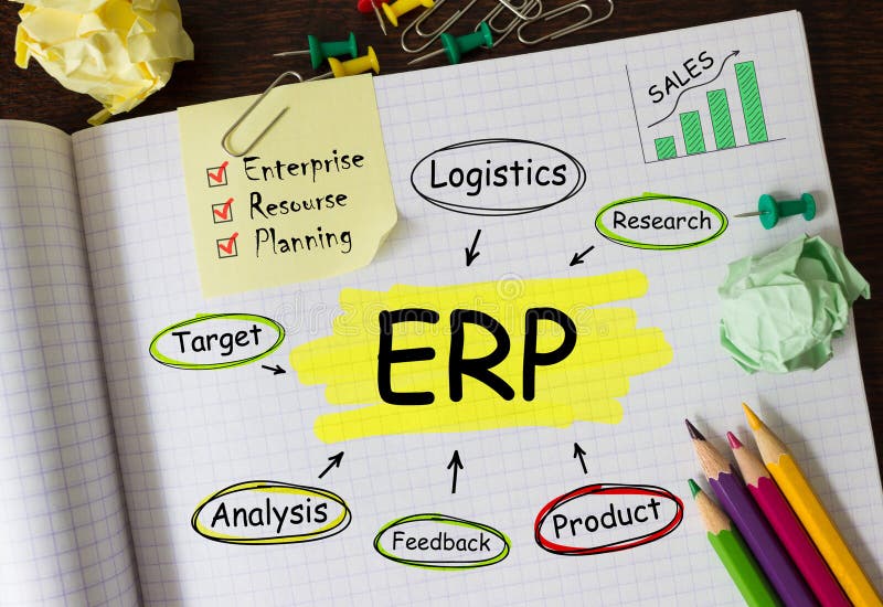 Notebook with Toolls and Notes about ERP,concept stock image