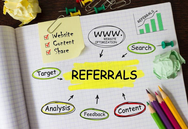 Notebook with Toolls and Notes about Referrals, concept stock photos