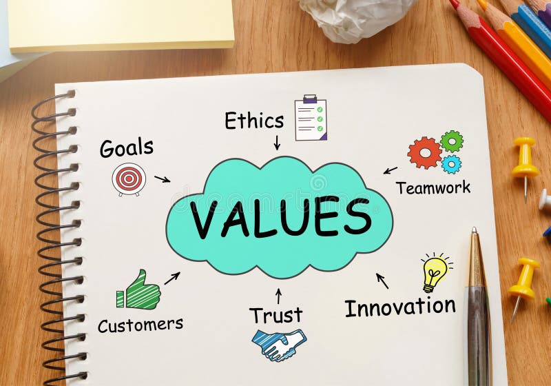 Notebook with Toolls and Notes about Values stock photos
