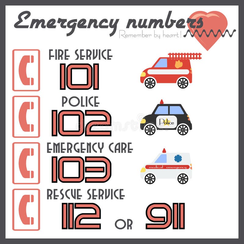 Notifying Poster with Emergency Call Numbers Stock Vector - Illustration of  help, number: 68333985