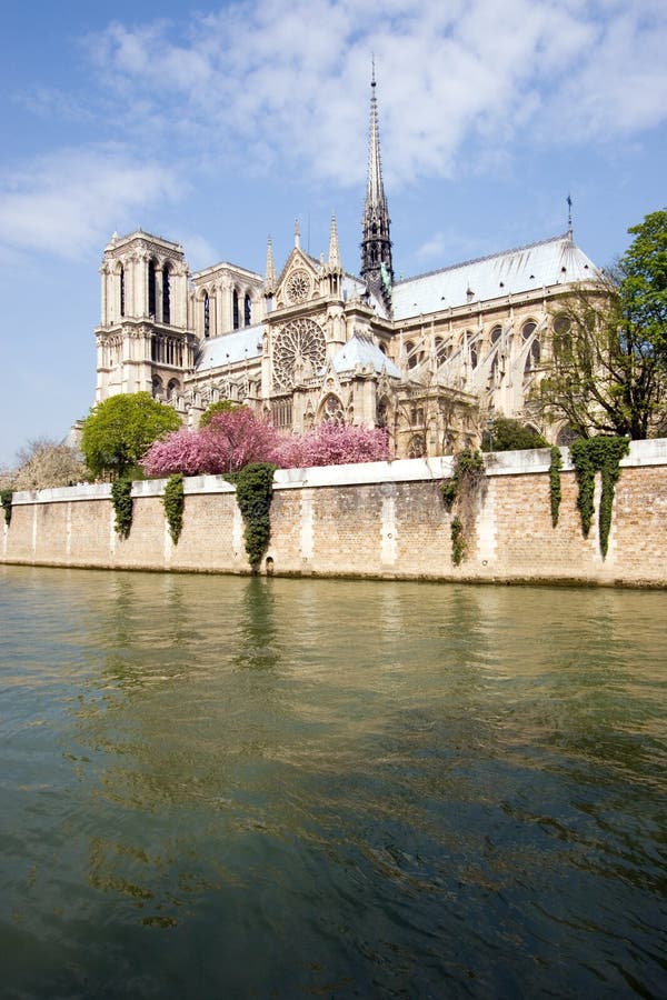 Notre Dame