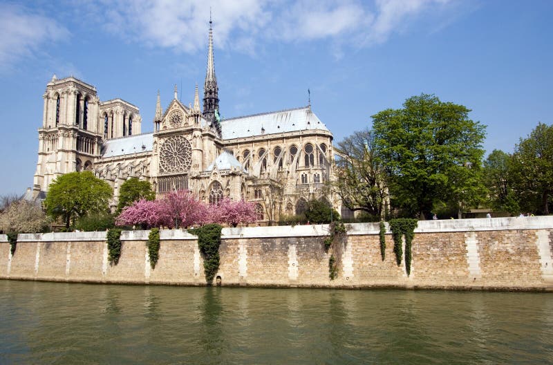 Notre Dame