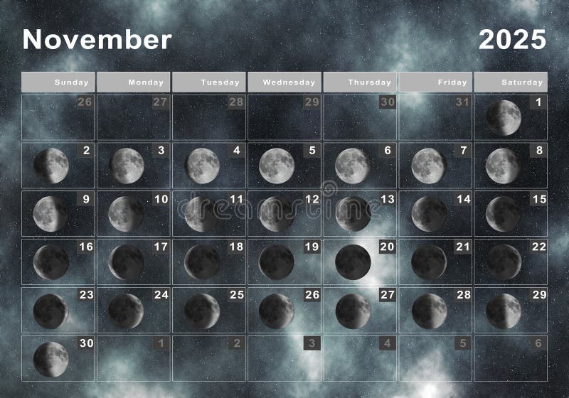 November 2025 Lunar Calendar, Moon Cycles Stock Illustration ...