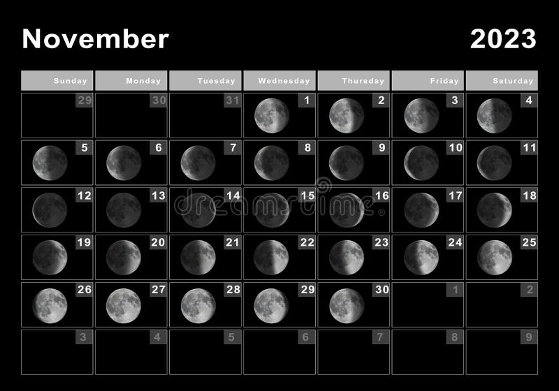 November 2023 Lunar Calendar, Moon Cycles Stock Illustration