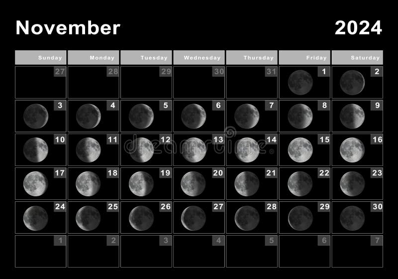November 2024 Lunar Calendar, Moon Cycles Stock Photo Image of lunar