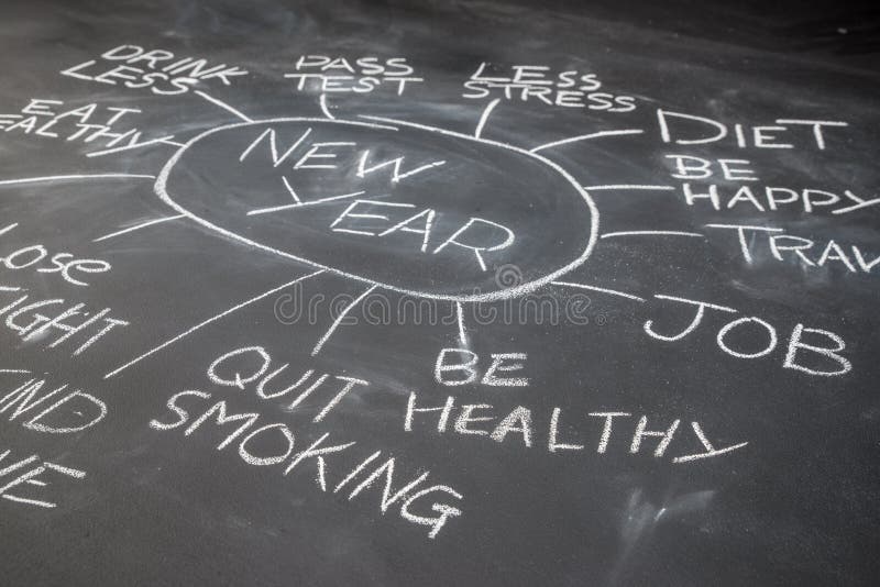 Nowy rok postanowień na blackboard, Zdrowy styl życia obrazy stock Nowy rok postanowień na blackboard, Zdrowy styl życia obrazy stock