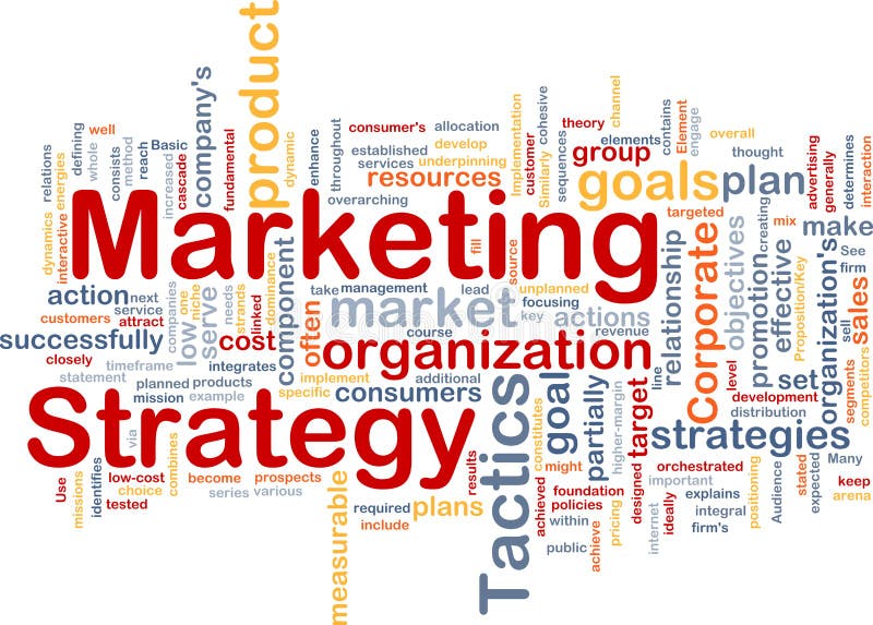 Nuage de mots marketing mix