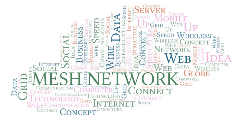 Nuage de mot de Mesh Network illustration libre de droits Nuage de mot de Mesh Network illustration libre de droits