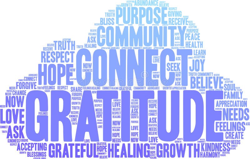 Nuage de Word de gratitude illustration libre de droits Nuage de Word de gratitude illustration libre de droits