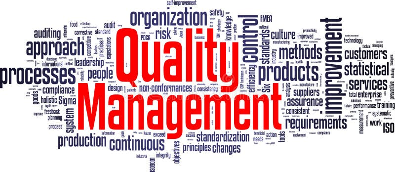 Nube de la etiqueta de la gestión de calidad