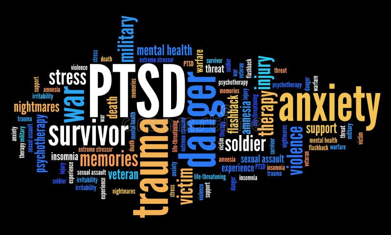 Nube de la palabra de PTSD libre illustration Nube de la palabra de PTSD libre illustration