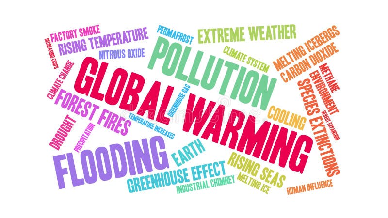 Nube de palabras animada del calentamiento global ilustración del vector