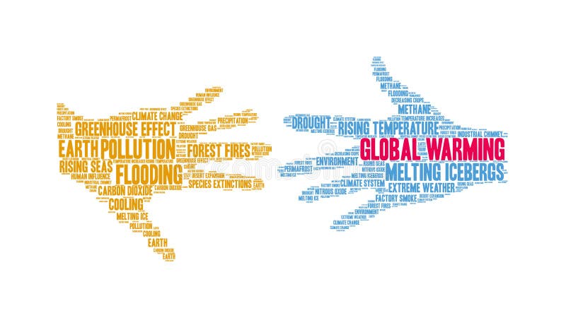 Nube de palabras animada del calentamiento global ilustración del vector