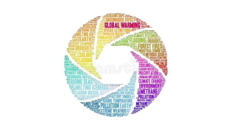 Nube de palabras animada del calentamiento global stock de ilustración