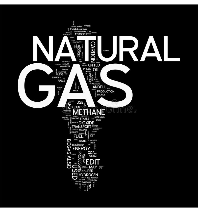 Natural Gas tag clouds for your design. Natural Gas tag clouds for your design