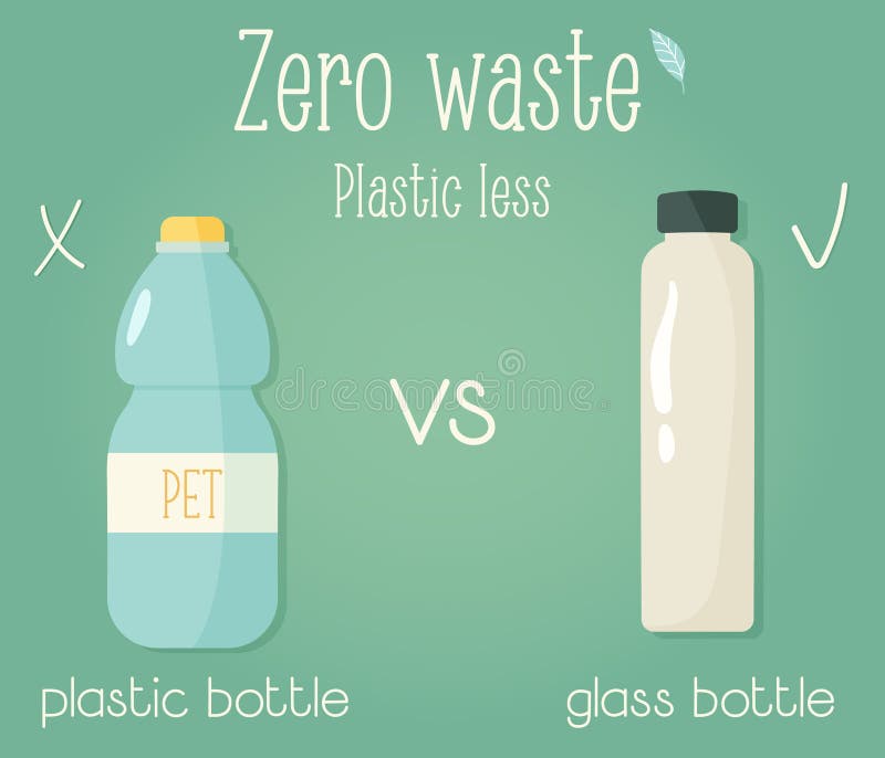 Null überschüssiges Konzeptplakat Plastik gegen Glasflasche lizenzfreie abbildung Null überschüssiges Konzeptplakat Plastik gegen Glasflasche lizenzfreie abbildung