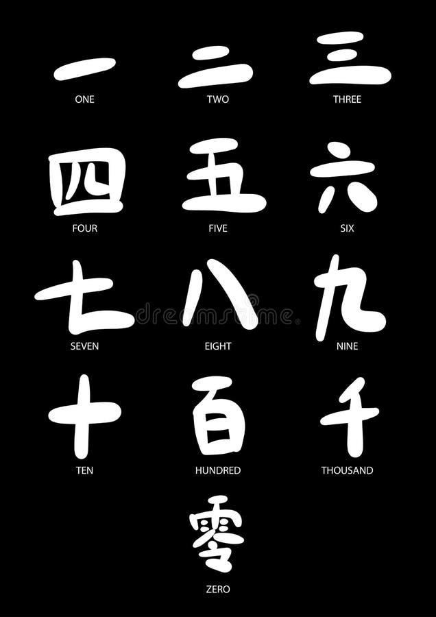 Number Numeral Chinese Font One Two Three Four Five Six Seven Eight Nine Zero Graffiti Graphic Word Black White Stock Vector Illustration Of Chinese Graffiti