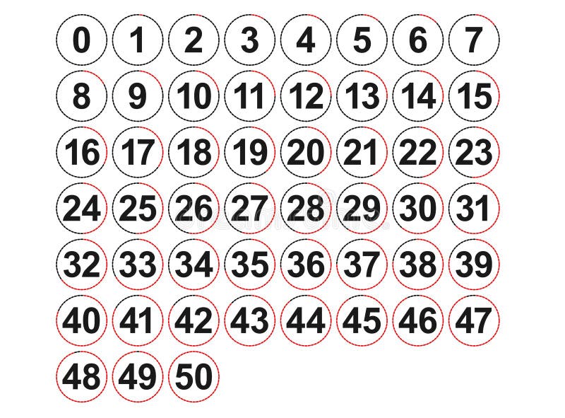 Numbers, Numerals Dial Illustration. Time, Duration and Schedule ...