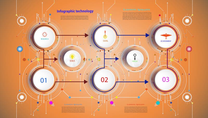 Numérique de technologie de chronologie de calibre d'Infographic et anglais de pointe illustration libre de droits Numérique de technologie de chronologie de calibre d'Infographic et anglais de pointe illustration libre de droits