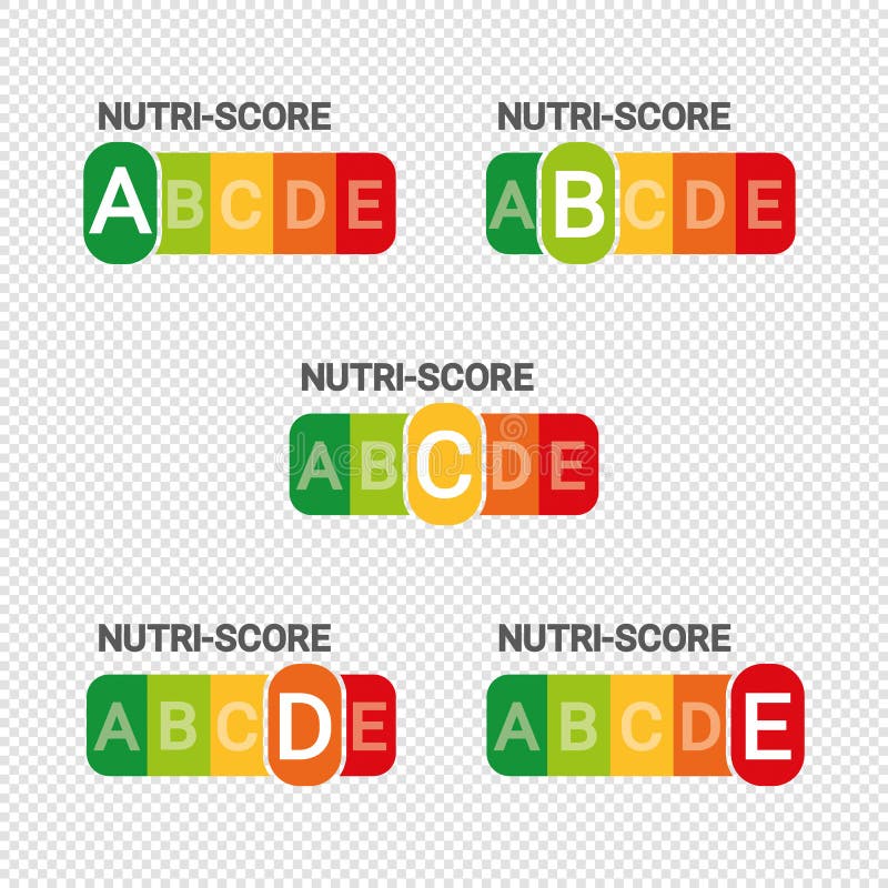 Nutri Score Sticker System - Vector Illustration - Isolated On Transparent Background stock illustration