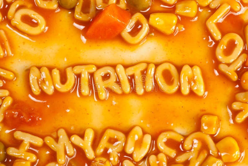 Nutrition Alphabet Coloring Pages