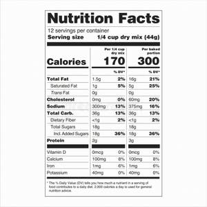 Nutritional Criteria Stock Illustrations 1 Nutritional Criteria Stock Illustrations Vectors Nutritional Criteria Stock Illustrations 1 Nutritional Criteria Stock Illustrations Vectors