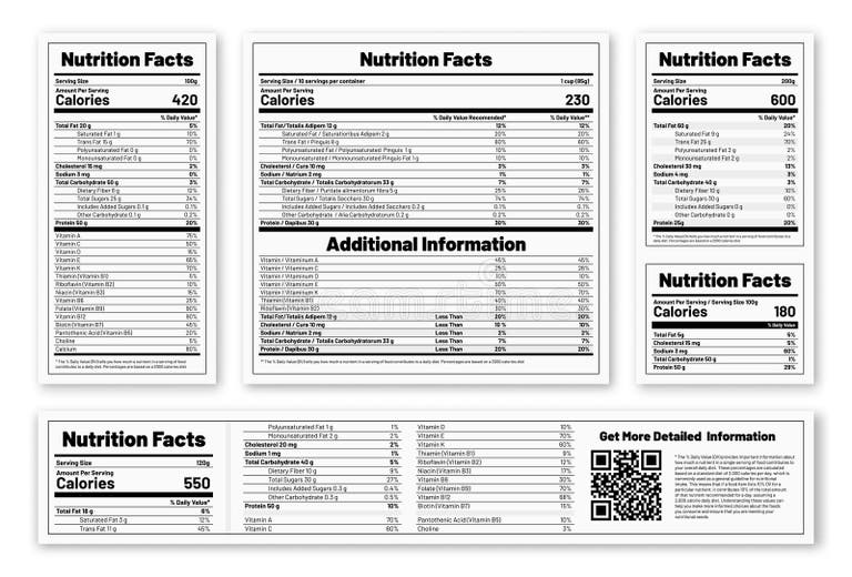Nutritional Label Template Stock Illustrations 907 Nutritional Label Nutritional Label Template Stock Illustrations 907 Nutritional Label